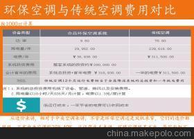 【工厂降温水冷空调,合昌水冷空调,深圳水冷空调】价格,厂家,图片,风机设备配件,深圳市合昌机电-